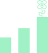 Scaling