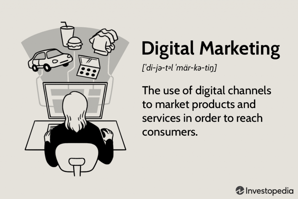 digital marketing strategy