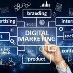 The Importance of having the Support of a Digital Marketing Agency