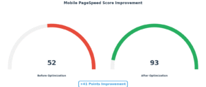 mobile page speed improvement